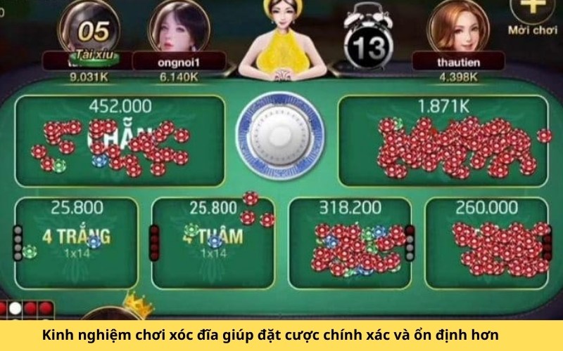 Kinh nghiệm chơi xóc đĩa giúp đặt cược chính xác và ổn định hơn