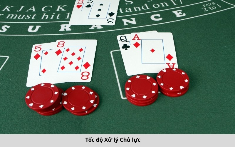 Tốc độ Xử lý Chủ lực